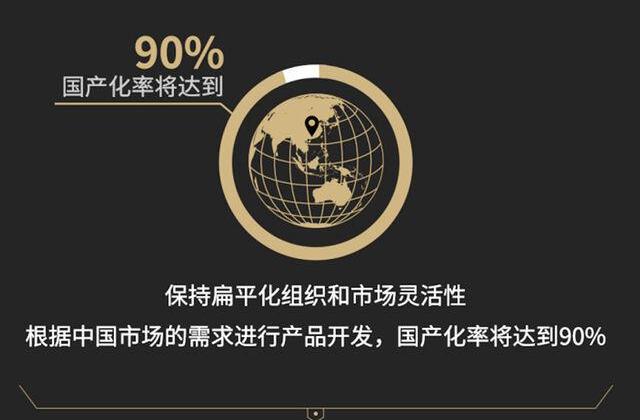 东风,三菱