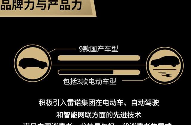东风,三菱