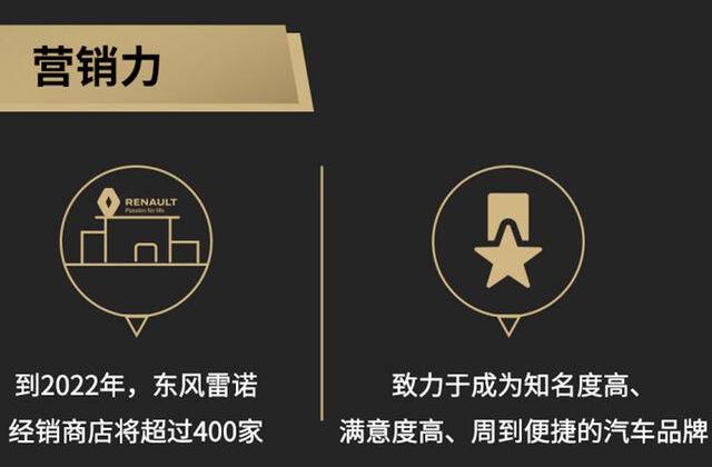 东风,三菱
