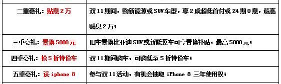 比亚迪