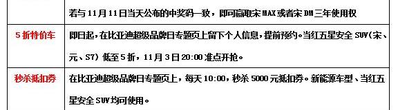 比亚迪