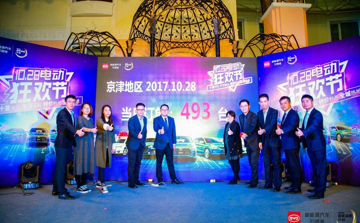 比亚迪,北京