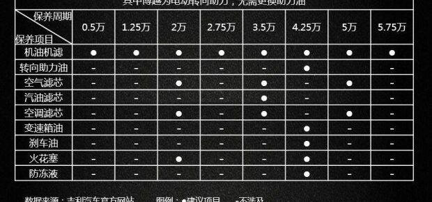 博越,帝豪,宝马,发现,吉利汽车