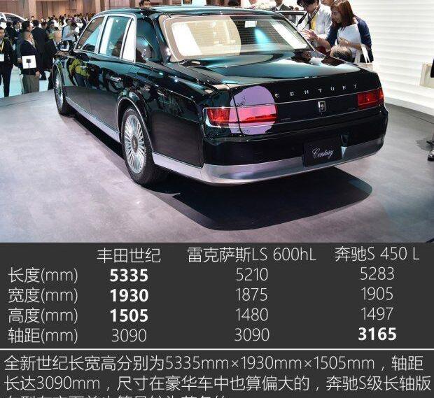 世纪,丰田,劳斯莱斯,红旗,雷克萨斯