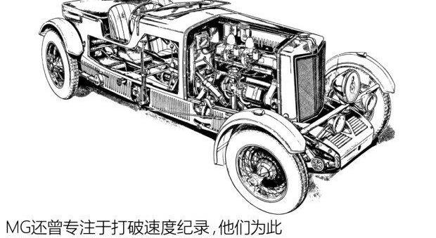 世纪,宾利,福特,长城,发现