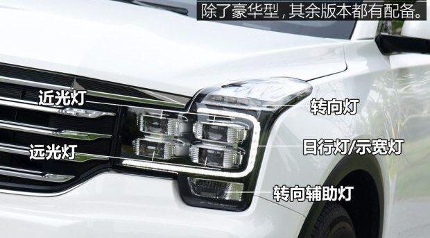 广汽传祺,发现,昂科威,汉兰达,锐界