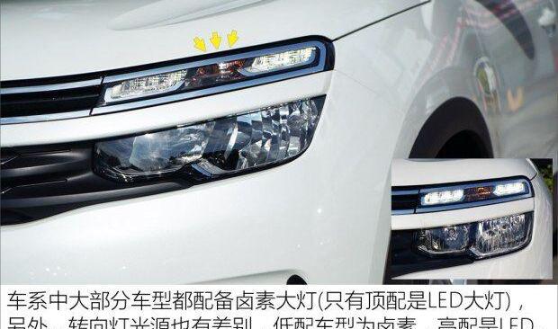 雪铁龙,天逸 C5 AIRCROSS