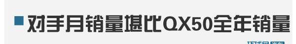 英菲尼迪,奔驰,奥迪,凯迪拉克,大众