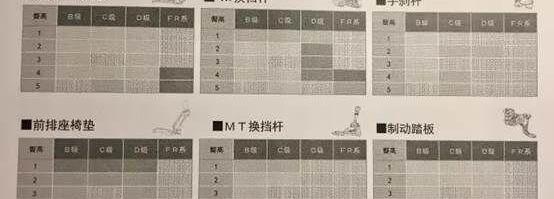 丰田,凯美瑞,雅阁,本田,发现
