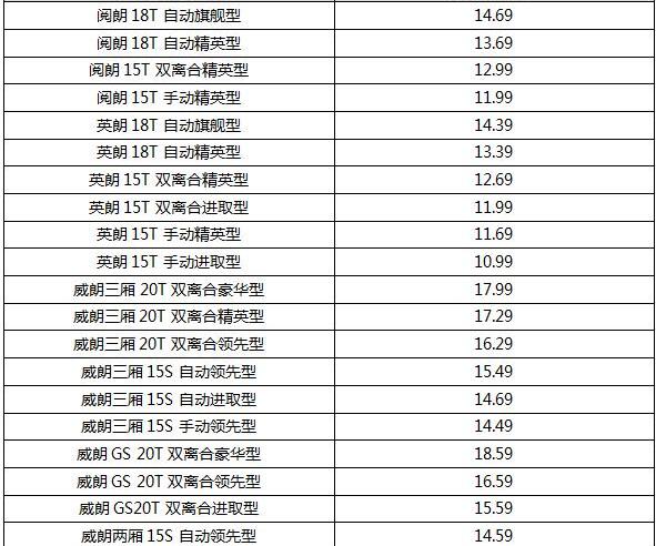 别克,别克GL6,英朗,威朗,别克GL8