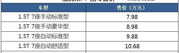 海马,一汽,比亚迪,世纪,宝骏