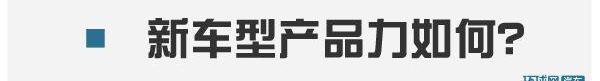 奇瑞,宝马,福特,长城,瑞虎5x