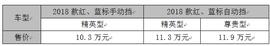 哈弗,哈弗H6,宝马