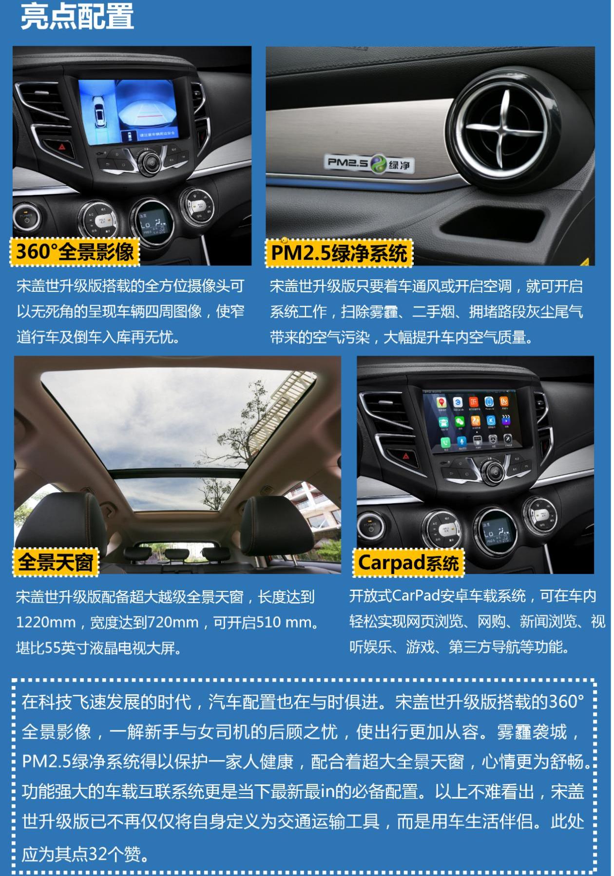 哈弗,哈弗H6,比亚迪