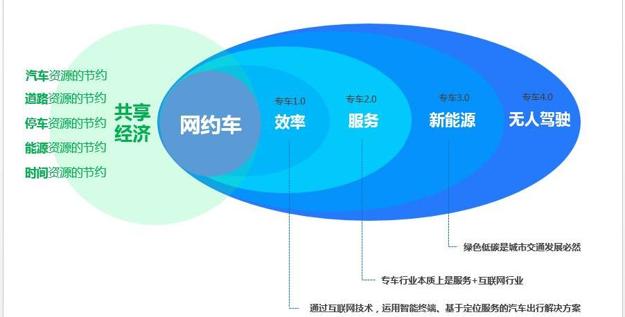 帝豪,帝豪EV,神州,北京,吉利汽车