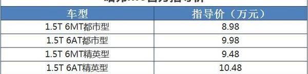 哈弗,哈弗M6