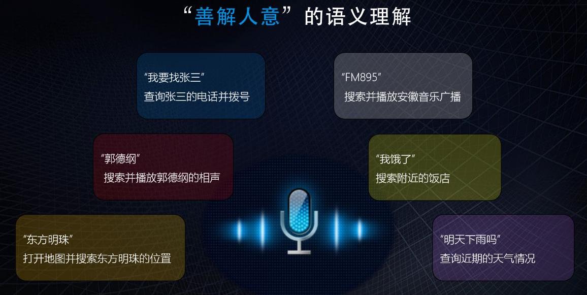 奇瑞,瑞虎5x,远程