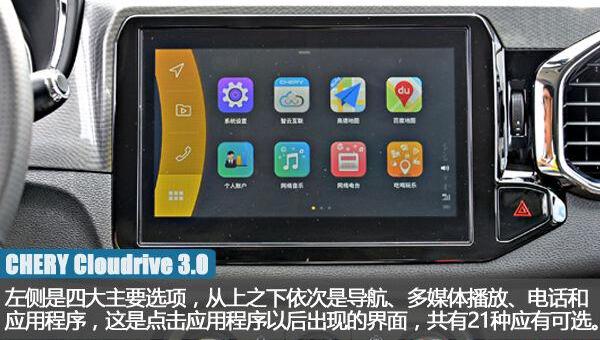 奇瑞,瑞虎5x,远程