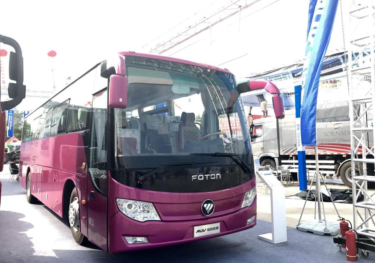 福田,东南,北京,曼