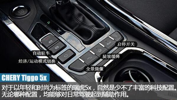 奇瑞,瑞虎7,瑞虎5x