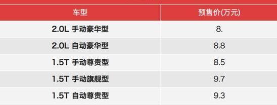 凯翼,奇瑞,777