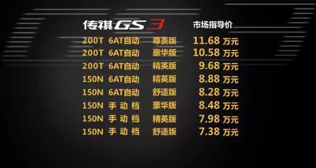 广汽传祺,广汽集团,理念,传祺GS3,传祺GA6