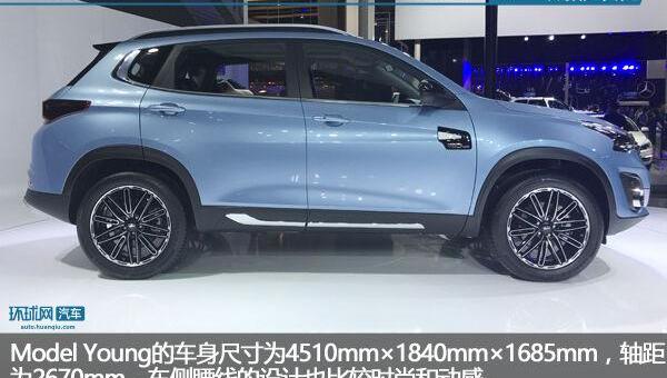 Model Y