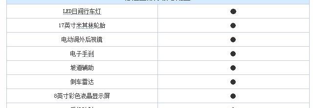 雪铁龙,天逸 C5 AIRCROSS,东风,标致,标致4008