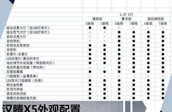 汉,北京,炮