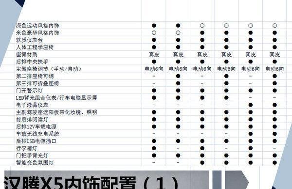 汉,北京,炮
