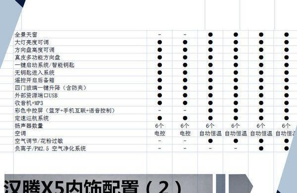 汉,北京,炮