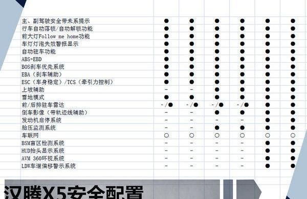 汉,北京,炮