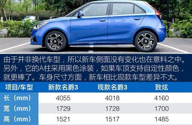 名爵