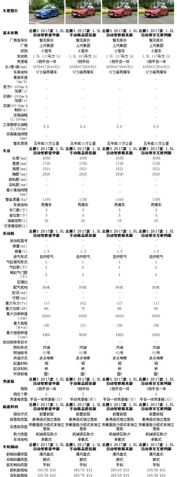 名爵