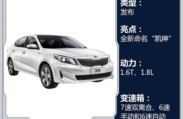 高尔夫,北京,艾瑞泽5,奇瑞,现代