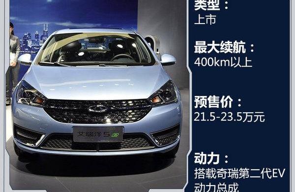 高尔夫,北京,艾瑞泽5,奇瑞,现代