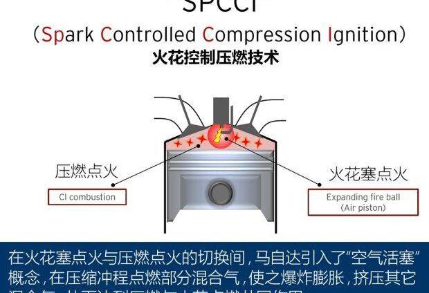 马自达,奔驰,理念,丰田,奥迪