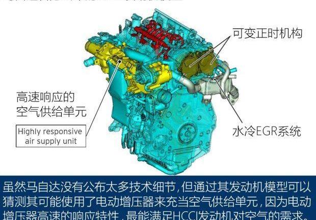 马自达,奔驰,理念,丰田,奥迪