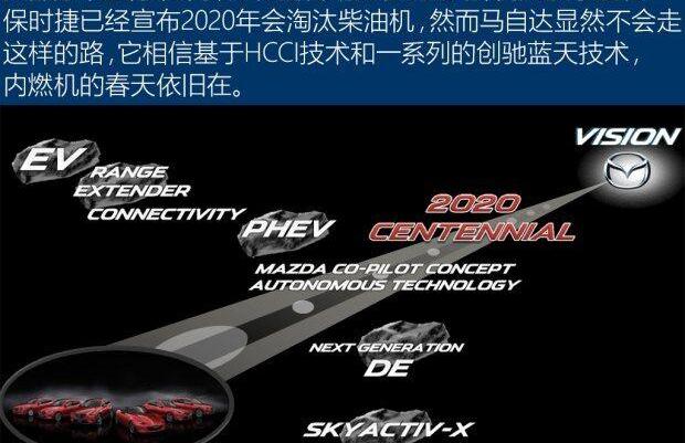 马自达,奔驰,理念,丰田,奥迪