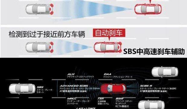 马自达,奔驰,理念,丰田,奥迪