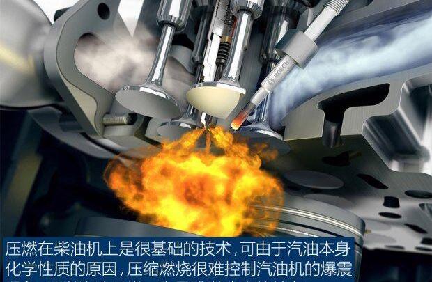马自达,奔驰,理念,丰田,奥迪