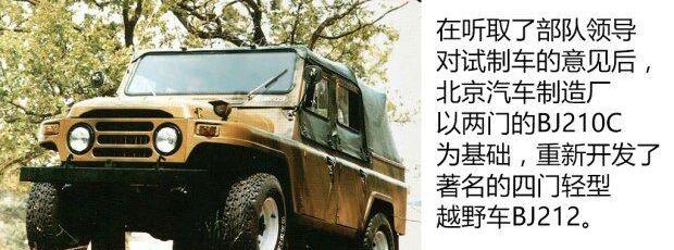 BJ212,猛士,北京,东风,勇士