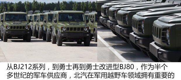 BJ212,猛士,北京,东风,勇士