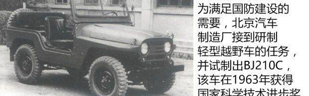 BJ212,猛士,北京,东风,勇士