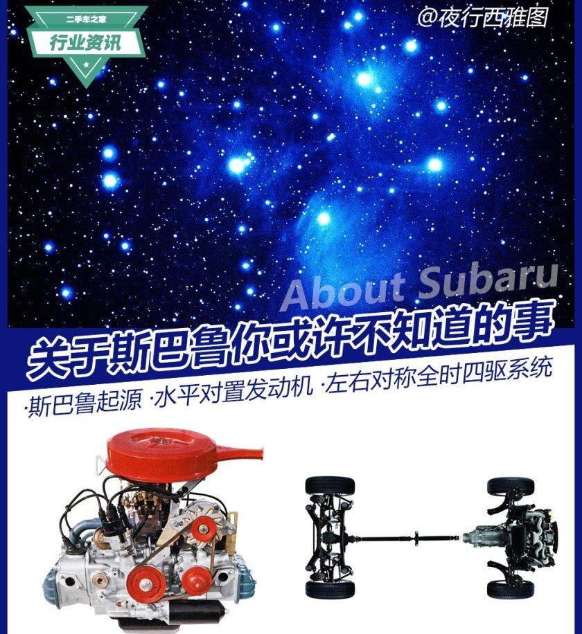 斯巴鲁,奥迪,世纪,标致,日产