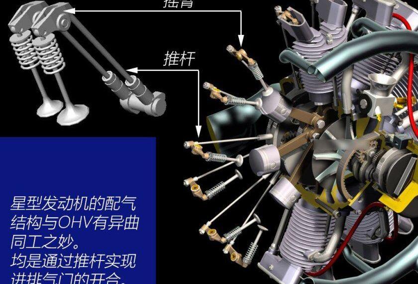 斯巴鲁,奥迪,世纪,标致,日产