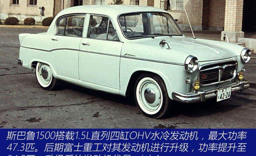 斯巴鲁,奥迪,世纪,标致,日产