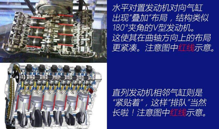 斯巴鲁,奥迪,世纪,标致,日产