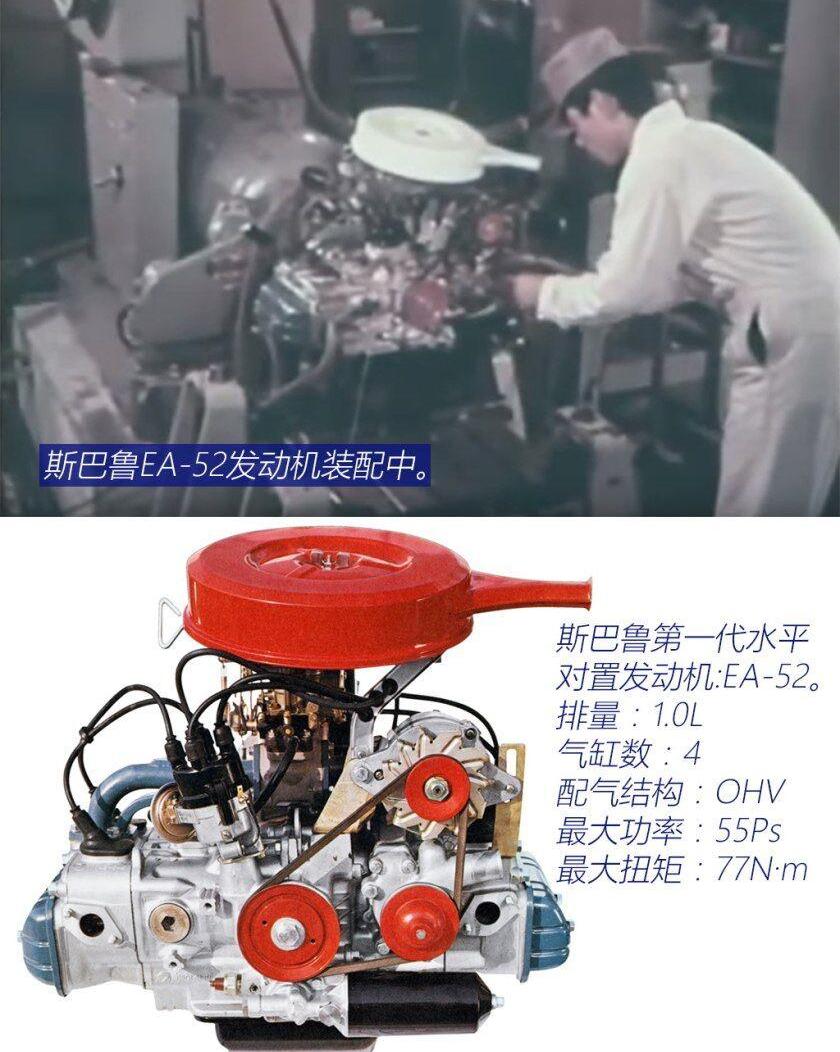 斯巴鲁,奥迪,世纪,标致,日产