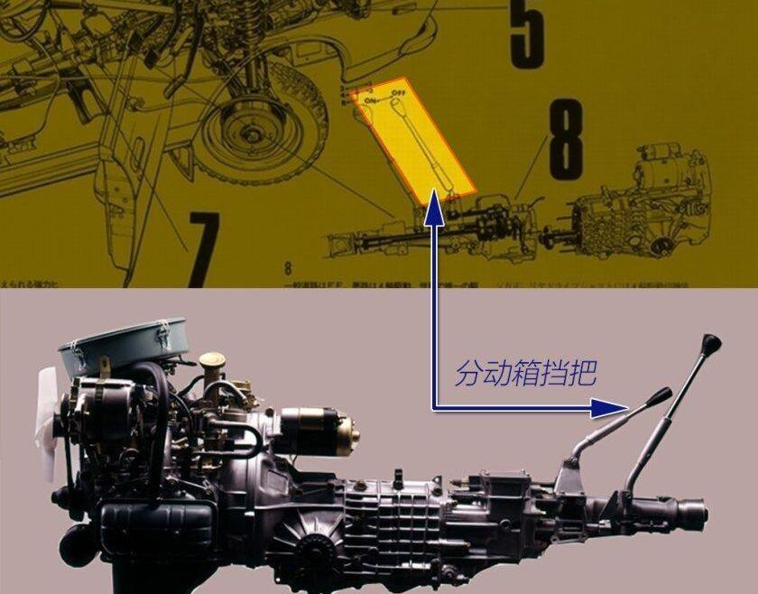 斯巴鲁,奥迪,世纪,标致,日产